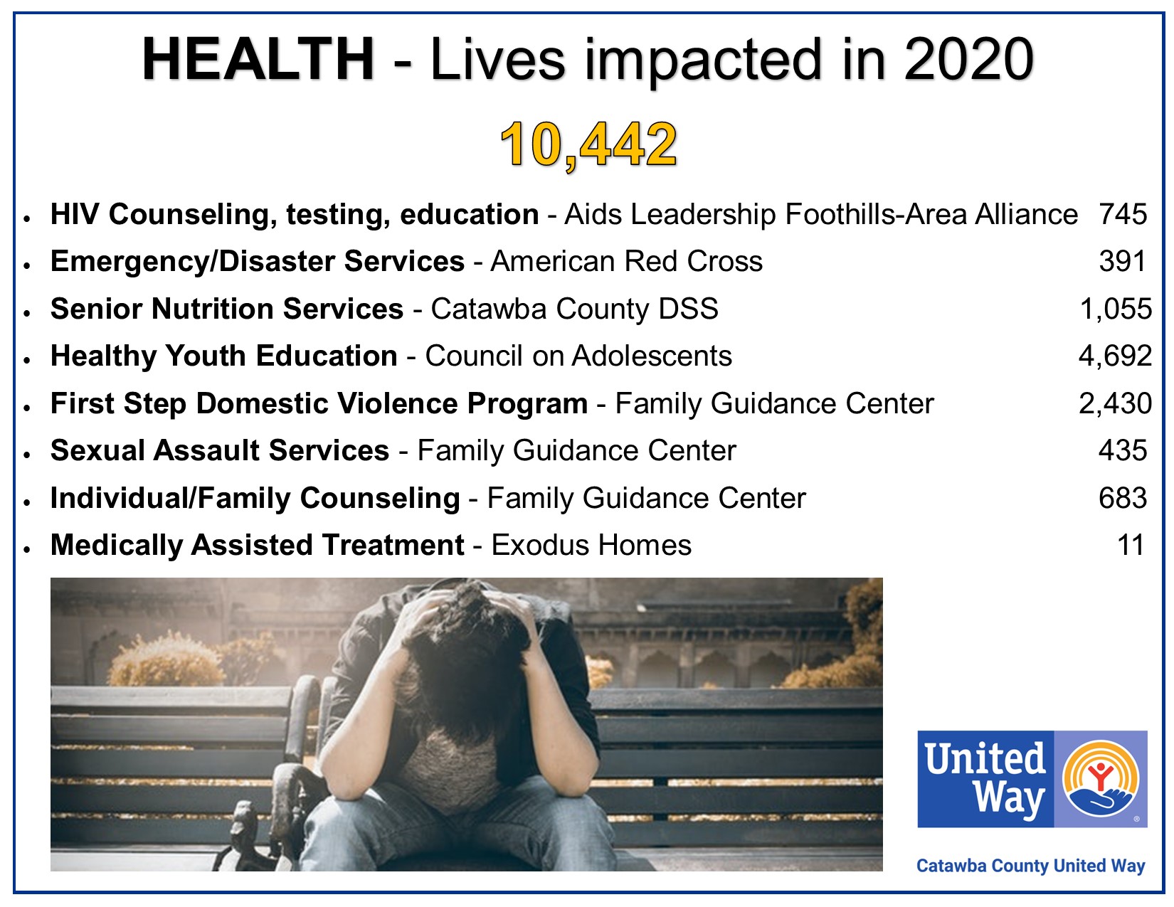 healthImpact2020