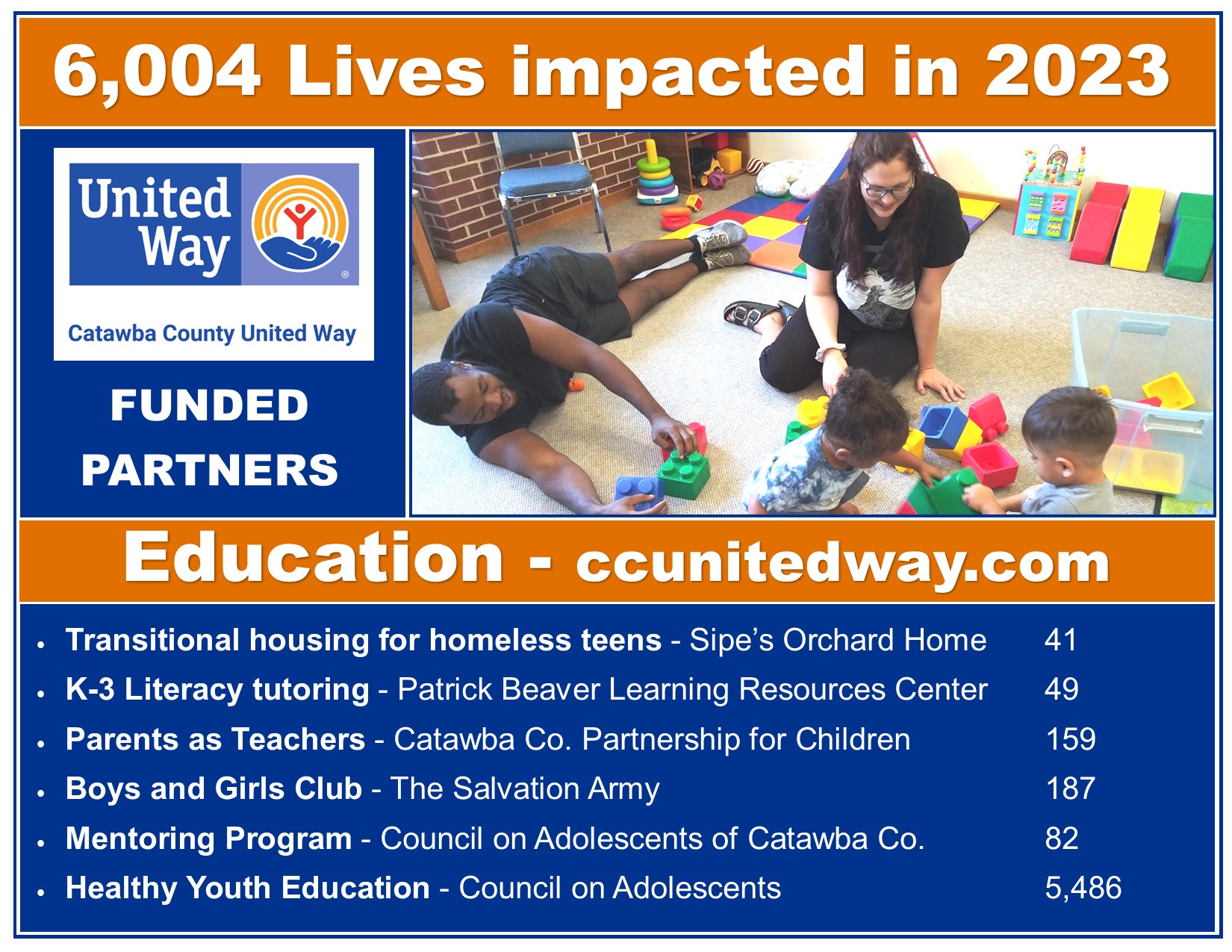 United Way Impact