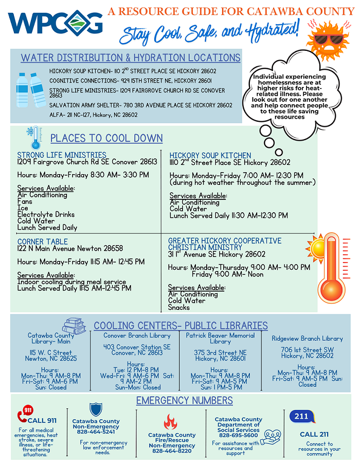 catawba county cooling centers